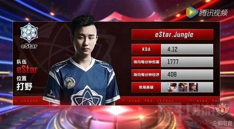 完成翻盘